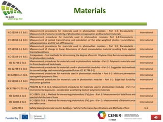 Funded by
Materials
IEC 62788-1-2 Ed.1
Measurement procedures for materials used in photovoltaic modules - Part 1-2: Encapsulants -
Measurement of volume resistivity of photovoltaic encapsulation and backsheet materials
International
IEC 62788-1-4 Ed.1
Measurement procedures for materials used in photovoltaic modules; Part 1-4:Encapsulants -
Measurement of optical transmittance and calculation of the solar-weighted photon transmittance,
yellowness index, and UV cut-off frequency
International
IEC 62788-1-5 Ed.1
Measurement procedures for materials used in photovoltaic modules - Part 1-5: Encapsulants -
Measurement of change in linear dimensions of sheet encapsulation material resulting from applied
thermal conditions
International
IEC 62788-1-6 Ed.1
Encapsulants - Test methods for determining the degree of cure in Ethylene-Vinyl Acetate encapsulation
for photovoltaic module
International
IEC 62788-2 Ed.1
Measurement procedures for materials used in photovoltaic modules - Part 2: Polymeric materials used
for frontsheets and backsheets
International
IEC 62788-5-1 Ed.1
Measurement procedures for materials used in photovoltaic modules – Part 5-1 Suggested test methods
for use with edge seal materials (proposed future IEC 62788-5-1)
International
IEC 62788-6-2 Ed.1.
Measurement procedures for materials used in photovoltaic modules – Part 6-2: Moisture permeation
testing with polymeric films
International
IEC 62788-5-2 Ed.1
Measurement procedures for materials used in photovoltaic modules - Part 5-2: Edge-Seal durability
evaluation guideline
International
IEC 62788-7-2 TS Ed.1
PNW/TS 82-913 Ed.1, Measurement procedures for materials used in photovoltaic modules - Part 7-2:
Environmental exposures - Accelerated weathering tests of polymeric materials
International
IEC 62805-1 Ed.1
IEC 62805-1 Ed.1: Method for measuring photovoltaic (PV) glass - Part 1: Measurement of total haze and
spectral distribution of haze
International
IEC 62805-2 Ed.1
IEC 62805-2 Ed.1: Method for measuring photovoltaic (PV) glass - Part 2: Measurement of transmittance
and reflectance
International
ANSI Z97.1 Safety Glazing Materials Used in Buildings - Safety Performance Specifications and Methods of Test U.S.
 