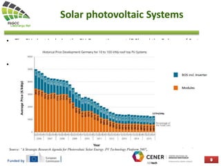 Funded by
Solar photovoltaic Systems
• The PV plant includes the PV Generation part (DC) and the Balance of System
(BOS), as the components to convert DC into AC and feed it into the grid (if
needed))
• Prices of BOS have evolved in last 10 years
Source: “A Strategic Research Agenda for Photovoltaic Solar Energy. PV Technology Platform 2007,
 