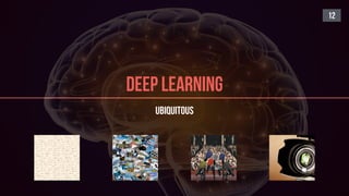 DEEP LEARNING
UBIQUITOUS
12
 
