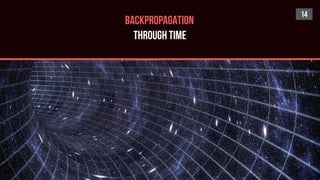 14
BACKPROPAGATION
THROUGH TIME
 