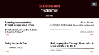 16
BACKPROPAGATION
THROUGH TIME
[1986]
[1990]
[1986]
[EARLY WORK]
[1990]
 