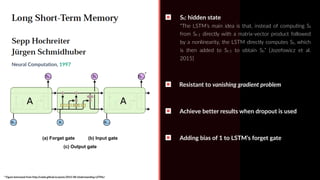Neural Computation, 1997
* Figure borrowed from http://colah.github.io/posts/2015-08-Understanding-LSTMs/
(a) Forget gate (b) Input gate
(c) Output gate
St: hidden state
“The LSTM’s main idea is that, instead of compu7ng St
from St-1 directly with a matrix-vector product followed
by a nonlinearity, the LSTM directly computes St, which
is then added to St-1 to obtain St.” [Jozefowicz et al.
2015]
Resistant to vanishing gradient problem
Achieve better results when dropout is used
Adding bias of 1 to LSTM’s forget gate
*
 