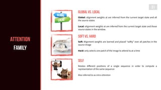 31
Self
Relates diﬀerent positions of a single sequence in order to compute a
representation of the same sequence
Also referred to as intra-attention
Global vs. Local
Global: alignment weights at are inferred from the current target state and all
the source states
Local: alignment weights at are inferred from the current target state and those
source states in the window.
Soft vs. Hard
Soft: Alignment weights are learned and placed “softly” over all patches in the
source image
Hard: only selects one patch of the image to attend to at a time
ATTENTION
FAMILY
 