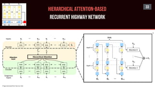 33
HIERARCHICAL ATTENTION-BASED
RECURRENT HIGHWAY NETWORK
# Figure borrowed from Tao et al. 2018.
#
 