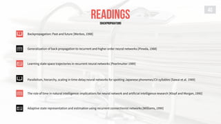 READINGS
40
Backpropagation: Past and future [Werbos, 1988]
Adaptive state representation and estimation using recurrent connectionist networks [Williams, 1990]
Generalization of back propagation to recurrent and higher order neural networks [Pineda, 1988]
Learning state space trajectories in recurrent neural networks [Pearlmutter 1989]
Parallelism, hierarchy, scaling in time-delay neural networks for spotting Japanese phonemes/CV-syllables [Sawai et al. 1989]
The role of time in natural intelligence: implications for neural network and artificial intelligence research [Klopf and Morgan, 1990]
[BACKPROPAGATION]
 