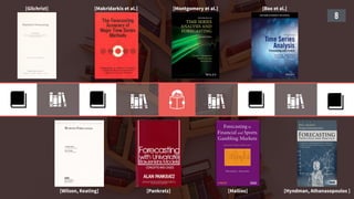 8
[Gilchrist]
[Hyndman, Athanasopoulos ]
[Box et al.]
[Wilson, Keating]
[Makridarkis et al.]
[Mallios]
[Montgomery et al.]
[Pankratz]
 
