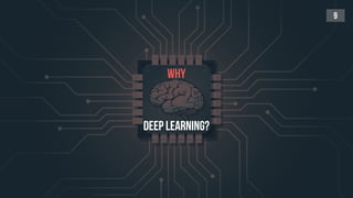 WHY
DEEP LEARNING?
9
 