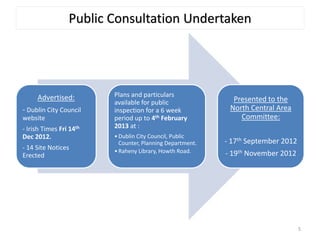 Public Consultation Undertaken
Advertised:
- Dublin City Council
website
- Irish Times Fri 14th
Dec 2012.
- 14 Site Notice...