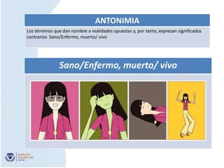 ANTONIMIA
Los términos que dan nombre a realidades opuestas y, por tanto, expresan significados
contrarios Sano/Enfermo, muerto/ vivo




               Sano/Enfermo, muerto/ vivo
 