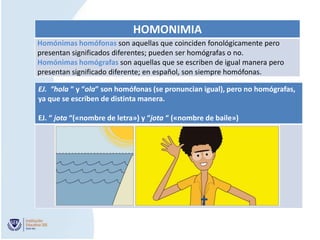 HOMONIMIA
Homónimas homófonas son aquellas que coinciden fonológicamente pero
presentan significados diferentes; pueden ser homógrafas o no.
Homónimas homógrafas son aquellas que se escriben de igual manera pero
presentan significado diferente; en español, son siempre homófonas.

EJ. “hola “ y “ola” son homófonas (se pronuncian igual), pero no homógrafas,
ya que se escriben de distinta manera.

EJ. “ jota “(«nombre de letra») y “jota “ («nombre de baile»)
 