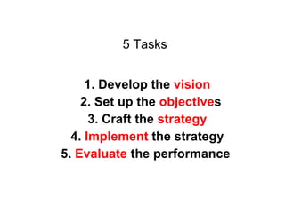 5 Tasks 1. Develop the  vision 2. Set up the  objective s 3. Craft the  strategy 4.  Implement  the strategy 5.  Evaluate  the performance  