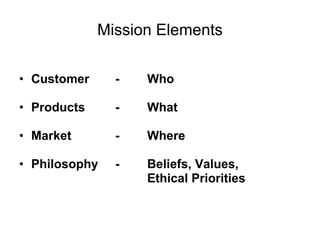 Mission Elements Customer  -  Who Products  -  What Market -  Where Philosophy -  Beliefs, Values,  Ethical Priorities 