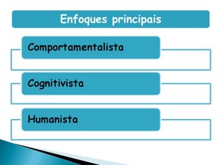 Enfoques principais
 