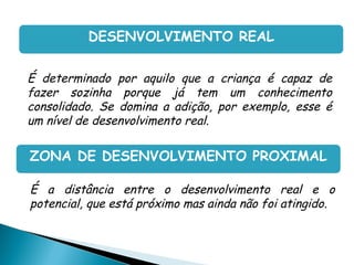 DESENVOLVIMENTO REAL

É determinado por aquilo que a criança é capaz de
fazer sozinha porque já tem um conhecimento
consolidado. Se domina a adição, por exemplo, esse é
um nível de desenvolvimento real.

ZONA DE DESENVOLVIMENTO PROXIMAL

É a distância entre o desenvolvimento real e o
potencial, que está próximo mas ainda não foi atingido.
 