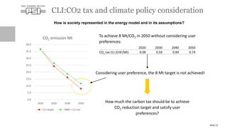 CLI:CO2 tax and climate policy consideration
Seite 12
How much the carbon tax should be to achieve
CO2 reduction target an...