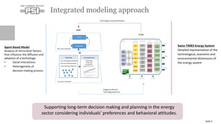 Integrated modeling approach
Seite 5
Agent-Based Model
Analysis of micro-level factors
that influence the diffusion and
ad...