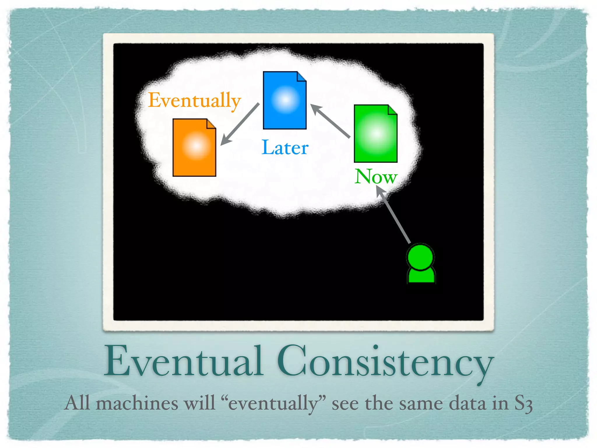 Eventually

                      Later
                                 Now




    Eventual Consistency
All machines will “eventually” see the same data in S3
 