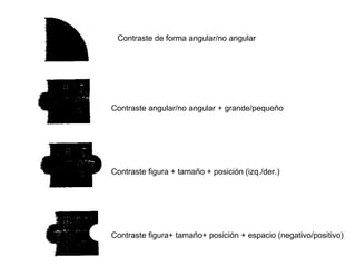 Contraste angular/no angular + grande/pequeño
Contraste figura + tamaño + posición (izq./der.)
Contraste figura+ tamaño+ posición + espacio (negativo/positivo)
Contraste de forma angular/no angular
 