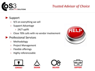 Trusted Advisor of Choice
►Support
› 9/5 on everything we sell
› Support Advantage
› 24/7 uplift
› Close 70% calls with no vendor involvement
►Professional Services
› Methodology
› Project Management
› Flexible offerings
› Highly referenceable
 