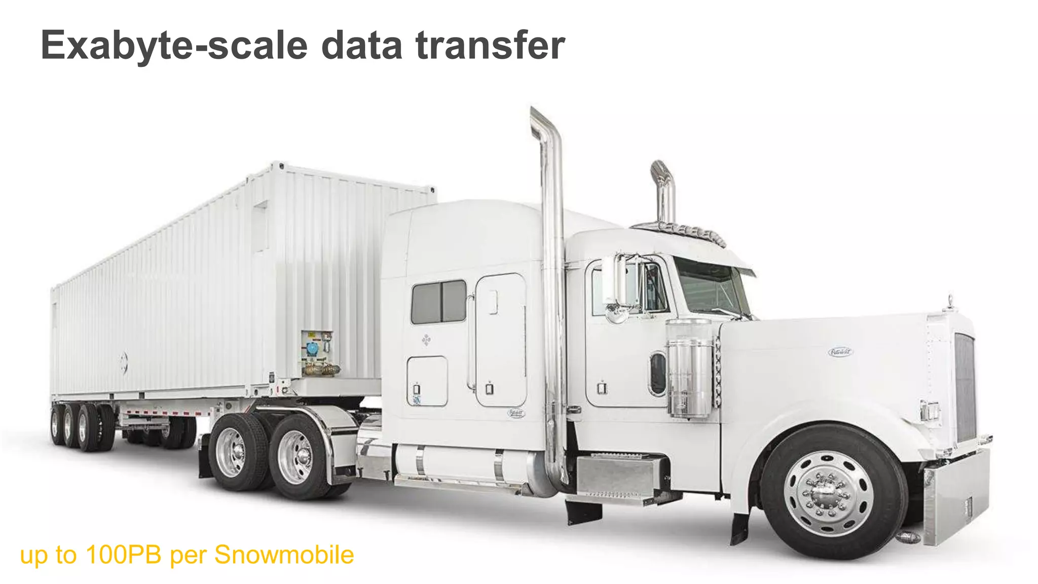 Exabyte-scale data transfer
up to 100PB per Snowmobile
 