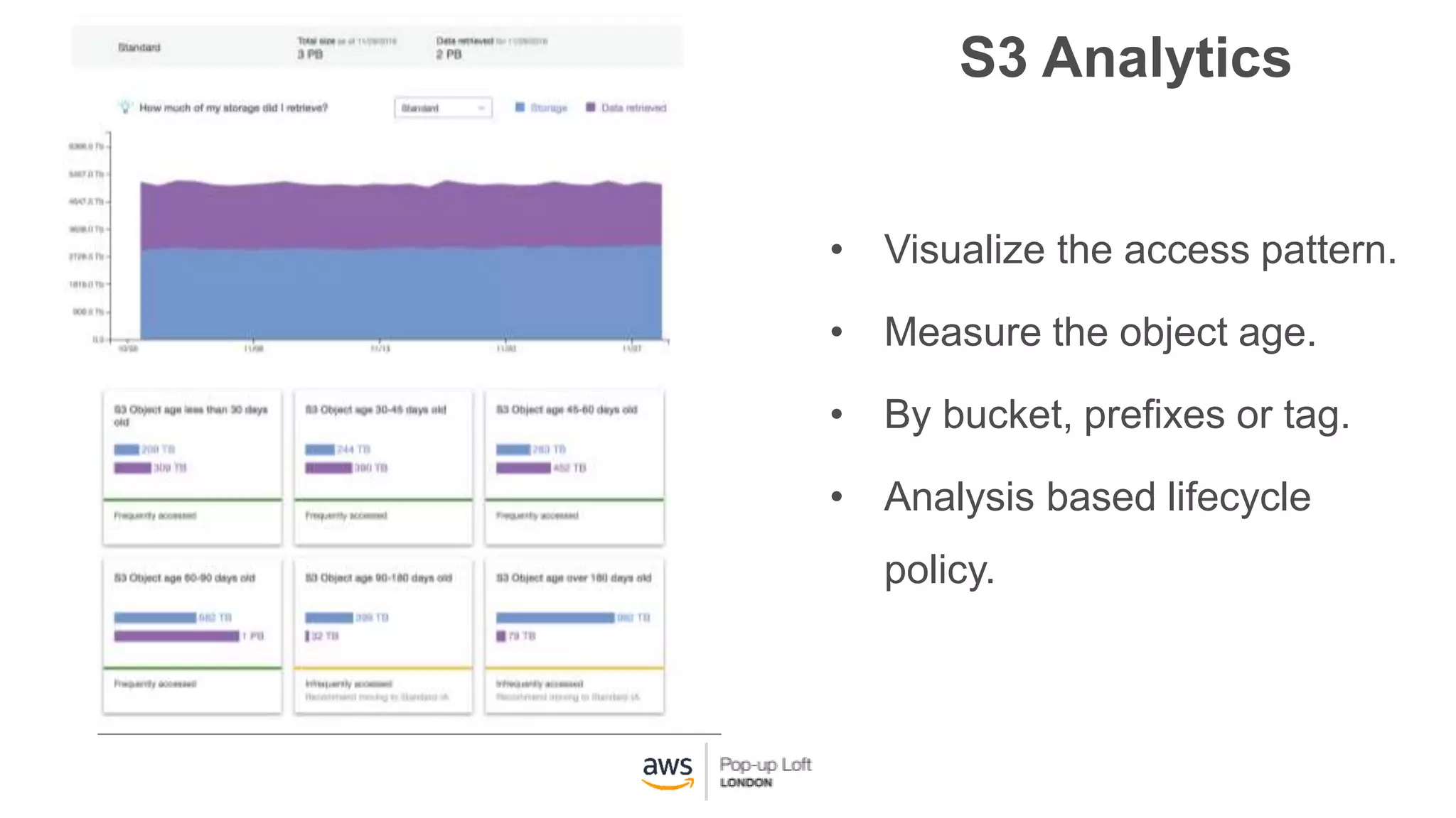 S3 Analytics
• Visualize the access pattern.
• Measure the object age.
• By bucket, prefixes or tag.
• Analysis based lifecycle
policy.
 