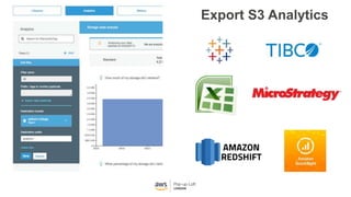 Export S3 Analytics
 