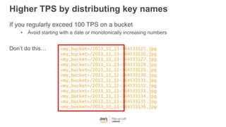 <my_bucket>/2013_11_13-164533125.jpg
<my_bucket>/2013_11_13-164533126.jpg
<my_bucket>/2013_11_13-164533127.jpg
<my_bucket>/2013_11_13-164533128.jpg
<my_bucket>/2013_11_12-164533129.jpg
<my_bucket>/2013_11_12-164533130.jpg
<my_bucket>/2013_11_12-164533131.jpg
<my_bucket>/2013_11_12-164533132.jpg
<my_bucket>/2013_11_11-164533133.jpg
<my_bucket>/2013_11_11-164533134.jpg
<my_bucket>/2013_11_11-164533135.jpg
<my_bucket>/2013_11_11-164533136.jpg
If you regularly exceed 100 TPS on a bucket
• Avoid starting with a date or monotonically increasing numbers
Don’t do this…
Higher TPS by distributing key names
 