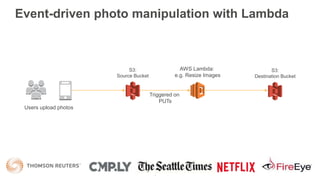 Event-driven photo manipulation with Lambda
AWS Lambda:
e.g. Resize Images
Users upload photos
S3:
Source Bucket
S3:
Destination Bucket
Triggered on
PUTs
 