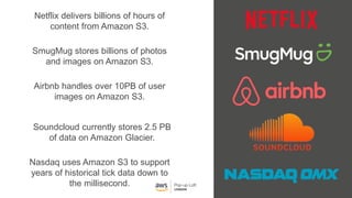 Netflix delivers billions of hours of
content from Amazon S3.
SmugMug stores billions of photos
and images on Amazon S3.
Airbnb handles over 10PB of user
images on Amazon S3.
Soundcloud currently stores 2.5 PB
of data on Amazon Glacier.
Nasdaq uses Amazon S3 to support
years of historical tick data down to
the millisecond.
 