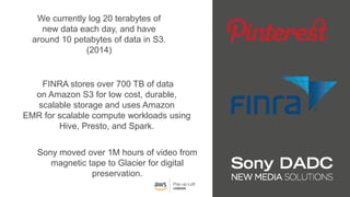 We currently log 20 terabytes of
new data each day, and have
around 10 petabytes of data in S3.
(2014)
FINRA stores over 700 TB of data
on Amazon S3 for low cost, durable,
scalable storage and uses Amazon
EMR for scalable compute workloads using
Hive, Presto, and Spark.
Sony moved over 1M hours of video from
magnetic tape to Glacier for digital
preservation.
 
