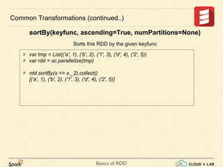 Basics of RDD
⋙ var tmp = List(('a', 1), ('b', 2), ('1', 3), ('d', 4), ('2', 5))
⋙ var rdd = sc.parallelize(tmp)
⋙ rdd.sortBy(x => x._2).collect()
[('a', 1), ('b', 2), ('1', 3), ('d', 4), ('2', 5)]
Common Transformations (continued..)
sortBy(keyfunc, ascending=True, numPartitions=None)
Sorts this RDD by the given keyfunc
 