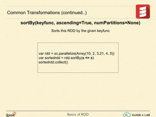 Basics of RDD
Common Transformations (continued..)
sortBy(keyfunc, ascending=True, numPartitions=None)
Sorts this RDD by the given keyfunc
var rdd = sc.parallelize(Array(10, 2, 3,21, 4, 5))
var sortedrdd = rdd.sortBy(x => x)
sortedrdd.collect()
 