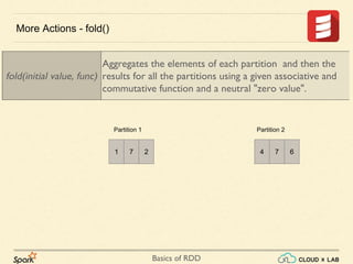 Basics of RDD
More Actions - fold()
fold(initial value, func)
Aggregates the elements of each partition and then the
results for all the partitions using a given associative and
commutative function and a neutral "zero value".
1 7 2 4 7 6
Partition 1 Partition 2
 