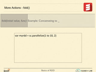 Basics of RDD
var myrdd = sc.parallelize(1 to 10, 2)
More Actions - fold()
fold(initial value, func) Example: Concatnating to _
 