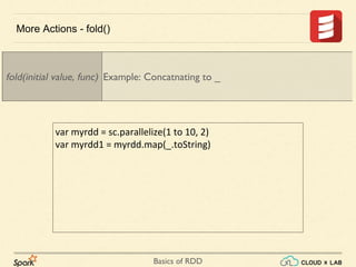 Basics of RDD
var myrdd = sc.parallelize(1 to 10, 2)
var myrdd1 = myrdd.map(_.toString)
More Actions - fold()
fold(initial value, func) Example: Concatnating to _
 