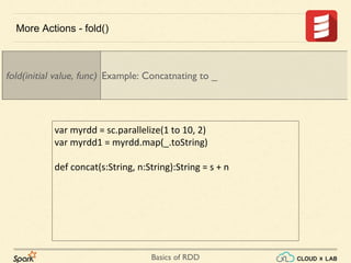 Basics of RDD
var myrdd = sc.parallelize(1 to 10, 2)
var myrdd1 = myrdd.map(_.toString)
def concat(s:String, n:String):String = s + n
More Actions - fold()
fold(initial value, func) Example: Concatnating to _
 