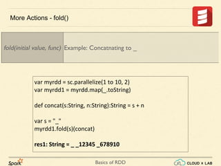 Basics of RDD
More Actions - fold()
var myrdd = sc.parallelize(1 to 10, 2)
var myrdd1 = myrdd.map(_.toString)
def concat(s:String, n:String):String = s + n
var s = "_"
myrdd1.fold(s)(concat)
res1: String = _ _12345 _678910
fold(initial value, func) Example: Concatnating to _
 
