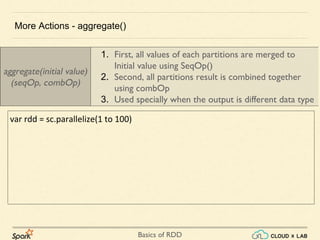 Basics of RDD
var rdd = sc.parallelize(1 to 100)
More Actions - aggregate()
aggregate(initial value)
(seqOp, combOp)
1. First, all values of each partitions are merged to
Initial value using SeqOp()
2. Second, all partitions result is combined together
using combOp
3. Used specially when the output is different data type
 