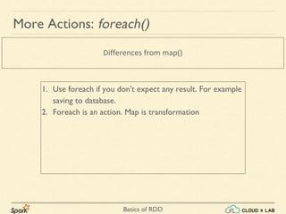 Basics of RDD
Differences from map()
More Actions: foreach()
1. Use foreach if you don't expect any result. For example
saving to database.
2. Foreach is an action. Map is transformation
 