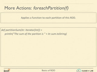 Basics of RDD
def partitionSum(itr: Iterator[Int]) =
println("The sum of the parition is " + itr.sum.toString)
Applies a function to each partition of this RDD.
More Actions: foreachPartition(f)
 