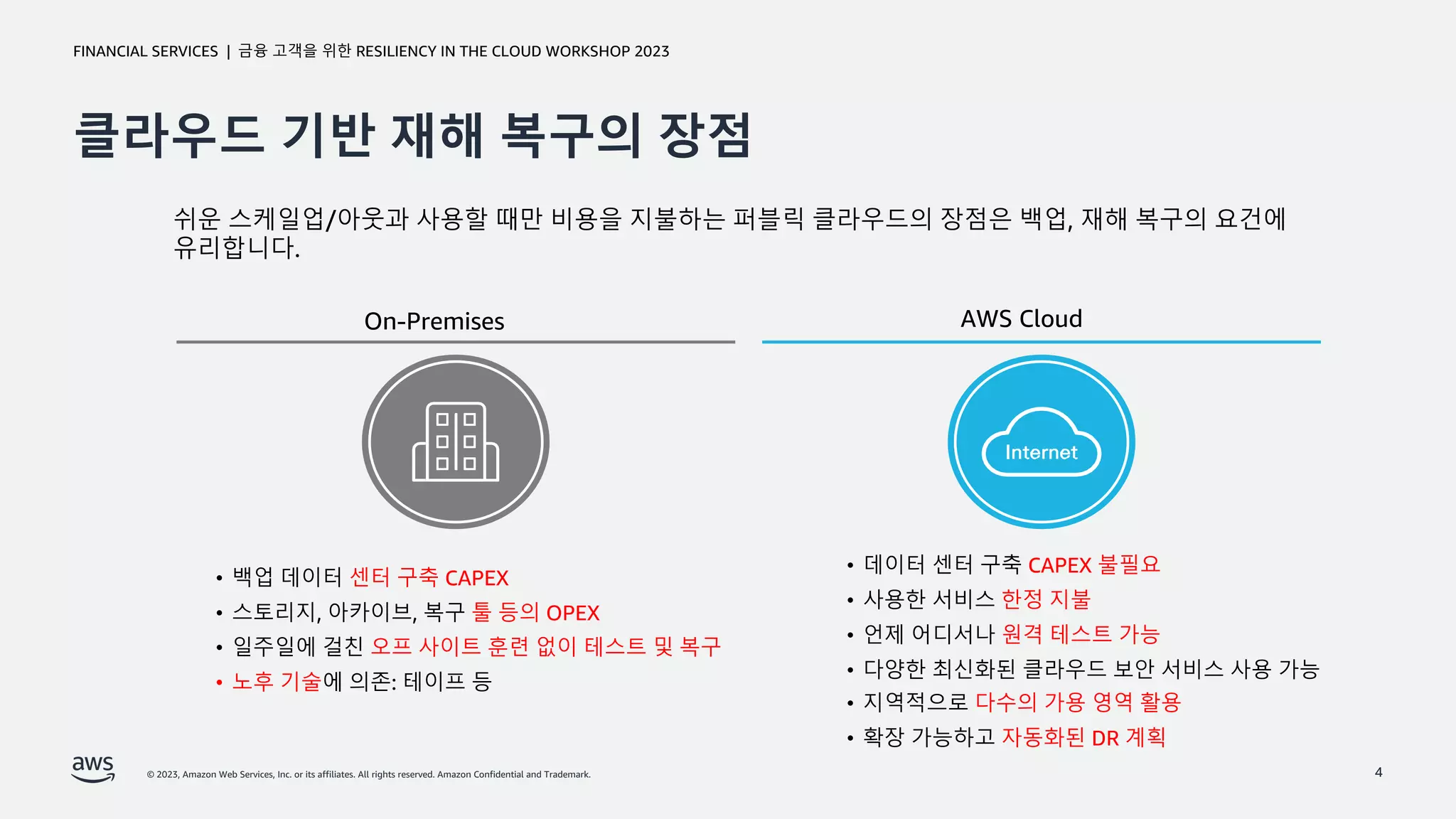 © 2023, Amazon Web Services, Inc. or its affiliates. All rights reserved. Amazon Confidential and Trademark.
금융 고객을 위한 RESILIENCY IN THE CLOUD WORKSHOP 2023
FINANCIAL SERVICES |
클라우드 기반 재해 복구의 장점
4
쉬운 스케일업/아웃과 사용할 때만 비용을 지불하는 퍼블릭 클라우드의 장점은 백업, 재해 복구의 요건에
유리합니다.
On-Premises AWS Cloud
• 백업 데이터 센터 구축 CAPEX
• 스토리지, 아카이브, 복구 툴 등의 OPEX
• 일주일에 걸친 오프 사이트 훈련 없이 테스트 및 복구
• 노후 기술에 의존: 테이프 등
• 데이터 센터 구축 CAPEX 불필요
• 사용한 서비스 한정 지불
• 언제 어디서나 원격 테스트 가능
• 다양한 최신화된 클라우드 보안 서비스 사용 가능
• 지역적으로 다수의 가용 영역 활용
• 확장 가능하고 자동화된 DR 계획
 
