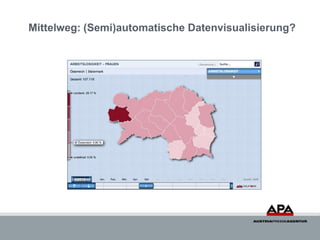 Mittelweg: (Semi)automatische Datenvisualisierung?
 