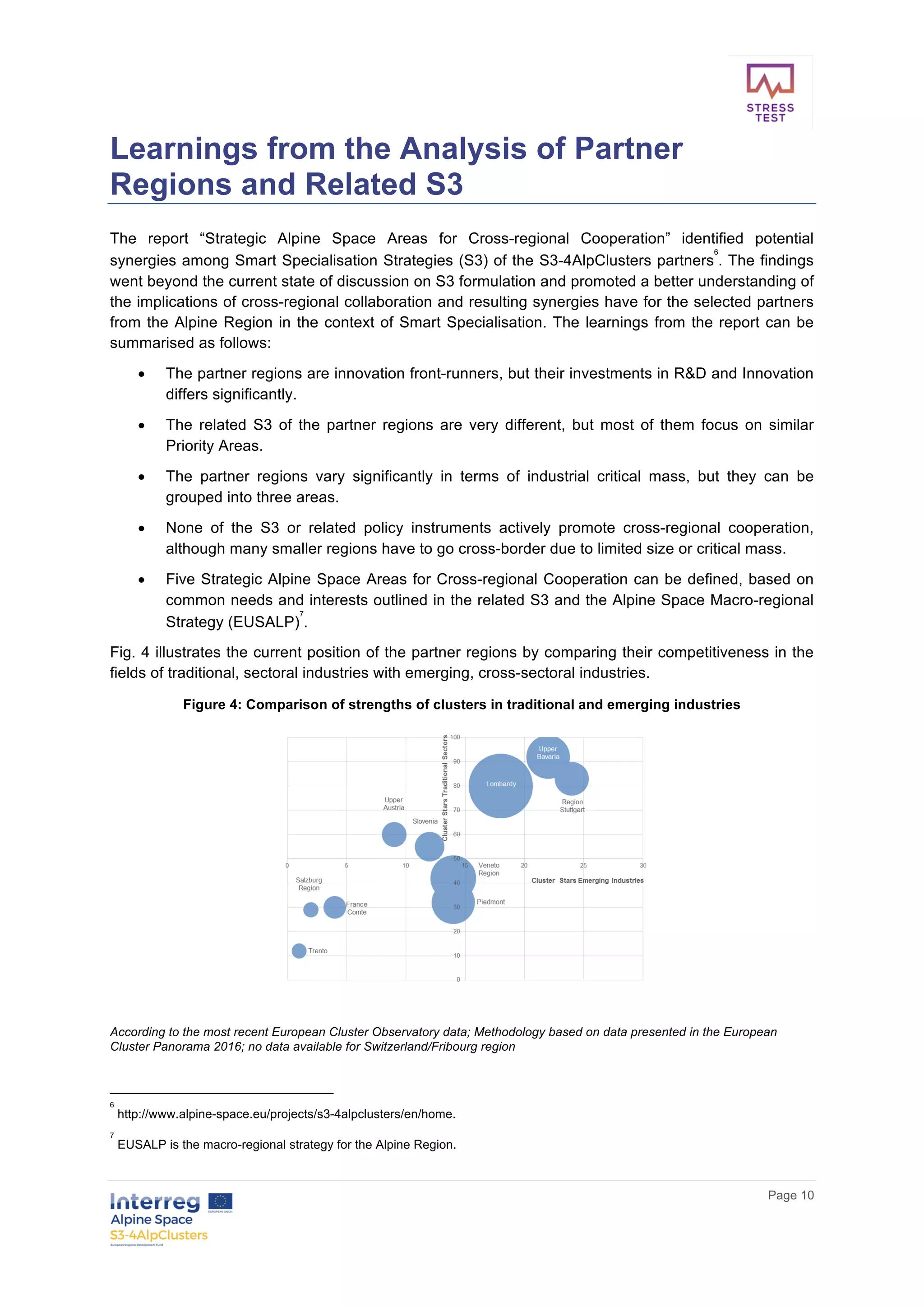        
      Page  10  
  
Learnings  from  the  Analysis  of  Partner  
Regions  and  Related  S3  
The   report   “Strategic   Alpine   Space   Areas   for   Cross-­regional   Cooperation”   identified   potential  
synergies  among  Smart  Specialisation  Strategies  (S3)  of  the  S3-­4AlpClusters  partners
6
.  The  findings  
went  beyond  the  current  state  of  discussion  on  S3  formulation  and  promoted  a  better  understanding  of  
the  implications  of  cross-­regional  collaboration  and  resulting  synergies  have  for  the  selected  partners  
from  the  Alpine  Region  in  the  context  of  Smart  Specialisation.  The  learnings  from  the  report  can  be  
summarised  as  follows:  
•   The  partner  regions  are  innovation  front-­runners,  but  their  investments  in  R&D  and  Innovation  
differs  significantly.  
•   The   related   S3   of   the   partner   regions   are   very   different,   but   most   of   them   focus   on   similar  
Priority  Areas.    
•   The   partner   regions   vary   significantly   in   terms   of   industrial   critical   mass,   but   they   can   be  
grouped  into  three  areas.    
•   None   of   the   S3   or   related   policy   instruments   actively   promote   cross-­regional   cooperation,  
although  many  smaller  regions  have  to  go  cross-­border  due  to  limited  size  or  critical  mass.  
•   Five  Strategic  Alpine  Space  Areas  for  Cross-­regional  Cooperation  can  be  defined,  based  on  
common  needs  and  interests  outlined  in  the  related  S3  and  the  Alpine  Space  Macro-­regional  
Strategy  (EUSALP)
7
.  
Fig.  4  illustrates  the  current  position  of  the  partner  regions  by  comparing  their  competitiveness  in  the  
fields  of  traditional,  sectoral  industries  with  emerging,  cross-­sectoral  industries.    
Figure  4:  Comparison  of  strengths  of  clusters  in  traditional  and  emerging  industries
  
According  to  the  most  recent  European  Cluster  Observatory  data;;  Methodology  based  on  data  presented  in  the  European  
Cluster  Panorama  2016;;  no  data  available  for  Switzerland/Fribourg  region  
  
6
  http://www.alpine-­space.eu/projects/s3-­4alpclusters/en/home.  
7
  EUSALP  is  the  macro-­regional  strategy  for  the  Alpine  Region.  
 