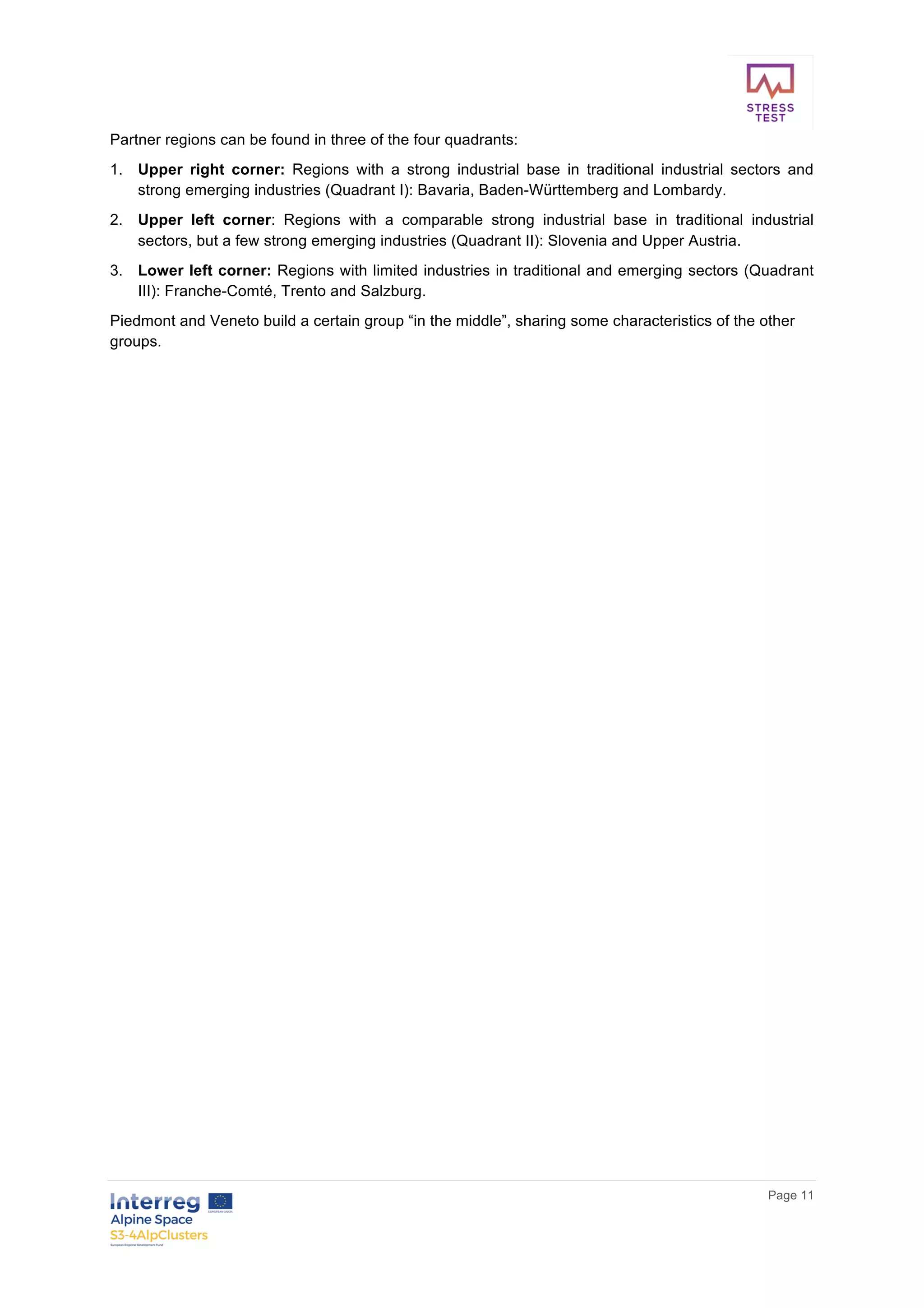        
      Page  11  
  
Partner  regions  can  be  found  in  three  of  the  four  quadrants:  
1.   Upper   right   corner:   Regions   with   a   strong   industrial   base   in   traditional   industrial   sectors   and  
strong  emerging  industries  (Quadrant  I):  Bavaria,  Baden-­Württemberg  and  Lombardy.  
2.   Upper   left   corner:   Regions   with   a   comparable   strong   industrial   base   in   traditional   industrial  
sectors,  but  a  few  strong  emerging  industries  (Quadrant  II):  Slovenia  and  Upper  Austria.    
3.   Lower  left  corner:  Regions  with  limited  industries  in  traditional  and  emerging  sectors  (Quadrant  
III):  Franche-­Comté,  Trento  and  Salzburg.    
Piedmont  and  Veneto  build  a  certain  group  “in  the  middle”,  sharing  some  characteristics  of  the  other  
groups.    
  
  
  
     
 