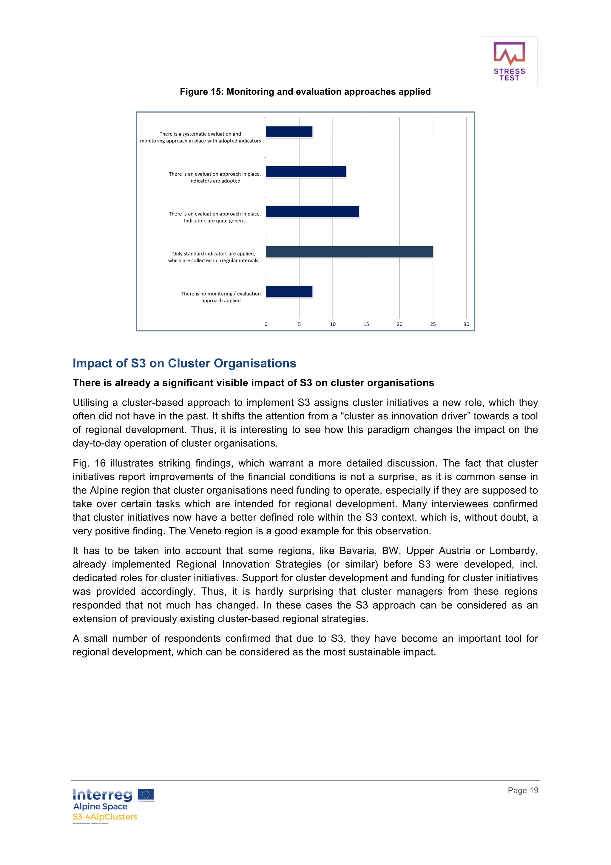        
      Page  19  
  
Figure  15:  Monitoring  and  evaluation  approaches  applied  
  
  
Impact  of  S3  on  Cluster  Organisations  
There  is  already  a  significant  visible  impact  of  S3  on  cluster  organisations  
Utilising  a  cluster-­based  approach  to  implement  S3  assigns  cluster  initiatives  a  new  role,  which  they  
often  did  not  have  in  the  past.  It  shifts  the  attention  from  a  “cluster  as  innovation  driver”  towards  a  tool  
of  regional  development.  Thus,  it  is  interesting  to  see  how  this  paradigm  changes  the  impact  on  the  
day-­to-­day  operation  of  cluster  organisations.  
Fig.   16   illustrates   striking   findings,   which   warrant   a   more   detailed   discussion.   The   fact   that   cluster  
initiatives  report  improvements  of  the  financial  conditions  is  not  a  surprise,  as  it  is  common  sense  in  
the  Alpine  region  that  cluster  organisations  need  funding  to  operate,  especially  if  they  are  supposed  to  
take   over   certain   tasks   which   are   intended   for   regional   development.   Many   interviewees   confirmed  
that  cluster  initiatives  now  have  a  better  defined  role  within  the  S3  context,  which  is,  without  doubt,  a  
very  positive  finding.  The  Veneto  region  is  a  good  example  for  this  observation.    
It   has   to   be   taken   into   account   that   some   regions,   like   Bavaria,   BW,   Upper   Austria   or   Lombardy,  
already   implemented   Regional   Innovation   Strategies   (or   similar)   before   S3   were   developed,   incl.  
dedicated  roles  for  cluster  initiatives.  Support  for  cluster  development  and  funding  for  cluster  initiatives  
was   provided   accordingly.   Thus,   it   is   hardly   surprising   that   cluster   managers   from   these   regions  
responded   that   not   much   has   changed.   In   these   cases   the   S3   approach   can   be   considered   as   an  
extension  of  previously  existing  cluster-­based  regional  strategies.  
A   small   number   of   respondents   confirmed   that   due   to   S3,   they   have   become   an   important   tool   for  
regional  development,  which  can  be  considered  as  the  most  sustainable  impact.  
  
  
  
  
  
 