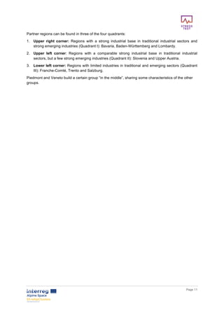        
      Page  11  
  
Partner  regions  can  be  found  in  three  of  the  four  quadrants:  
1.   Upper   right   corner:   Regions   with   a   strong   industrial   base   in   traditional   industrial   sectors   and  
strong  emerging  industries  (Quadrant  I):  Bavaria,  Baden-­Württemberg  and  Lombardy.  
2.   Upper   left   corner:   Regions   with   a   comparable   strong   industrial   base   in   traditional   industrial  
sectors,  but  a  few  strong  emerging  industries  (Quadrant  II):  Slovenia  and  Upper  Austria.    
3.   Lower  left  corner:  Regions  with  limited  industries  in  traditional  and  emerging  sectors  (Quadrant  
III):  Franche-­Comté,  Trento  and  Salzburg.    
Piedmont  and  Veneto  build  a  certain  group  “in  the  middle”,  sharing  some  characteristics  of  the  other  
groups.    
  
  
  
     
 