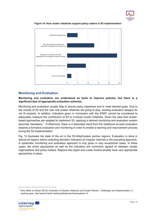       
      Page  18  
  
Figure  14:  How  cluster  initiatives  support  policy  makers  in  S3  implementation  
  
  
Monitoring  and  Evaluation  
Monitoring   and   evaluation   are   understood   as   tools   to   improve   policies,   but   there   is   a  
significant  lack  of  appropriate  evaluation  schemes.  
Monitoring  and  evaluation  usually  help  to  assure  policy  objectives  and  to  meet  desired  goals.  Due  to  
the  novelty  of  S3  and  the  new  role  cluster  initiatives  are  going  to  play,  existing  evaluation  designs  do  
not   fit   properly.   In   addition,   indicators   given   in   connection   with   the   ERDF   cannot   be   considered   to  
adequately  measure  the  contribution  of  S3  or  involved  cluster  initiatives.  Given  the  case  that  cluster-­
based  approaches  are  adopted  to  implement  S3,  applying  a  tailored  monitoring  and  evaluation  system  
becomes  mandatory
11
.  Furthermore,  there  is  a  dedicated  trend  from  the  traditional  ex-­post  evaluation  
towards  a  formative  evaluation  and  monitoring  in  order  to  enable  a  learning  and  improvement  process  
during  the  S3  implementation.    
Fig.   15   illustrates   the   state   of   the   art   in   the   S3-­4AlpClusters   partner   regions.   Evaluation   is   done   in  
almost  all  regions  where  collecting  standard  indicators  at  irregular  intervals  is  the  prevailing  approach.  
A   systematic   monitoring   and   evaluation   approach   is   only   given   in   very   exceptional   cases.   In   these  
cases,   the   entire   approaches   as   well   as   the   indicators   are   commonly   agreed   on   between   cluster  
organisations  and  policy  makers.  Regions  like  Upper  and  Lower  Austria  already  have  very  appropriate  
approaches  in  place.  
     
11
  Kind,  Meier  zu  Köcker  (2014):  Evaluation  of  Clusters,  Networks  and  Cluster  Policies  –  Challenges  and  Implementation,  iit  
working  paper,  http://www.iit-­berlin.de/de/publikationen/iit-­perspektive-­14.  
 