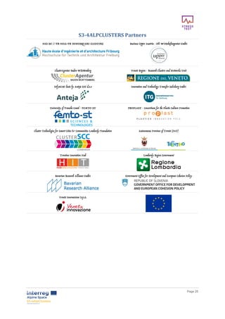        
      Page  25  
  
S3-­‐‑4ALPCLUSTERS	
  Partners	
  
HES-SO // FR-HEIA-FR INNOSQUARE CLUSTERS Business Upper Austria - OÖ Wirtschaftsagentur GmbH
ClusterAgentur Baden-Württemberg Veneto Region - Research Clusters and Networks Unit
Poly4EMI hosts by Anteja ECG d.o.o Innovation and Technology Transfer Salzburg GmbH
University of Franche-Comté - FEMTO-ST PROPLAST - Consortium for the Plastic Culture Promotion
Cluster Technologies for Smart Cities & Communities Lombardy Foundation Autonomous Province of Trento (PAT)
Trentino Innovation Hub Lombardy Region Government
Bavarian Research Alliance GmbH Government Office for Development and European Cohesion Policy
Veneto Innovazione S.p.A.
  
 