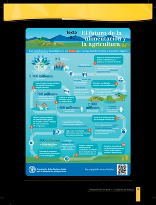 41Comprensión lectora 5 - Cuaderno de trabajo
Infografía elaborada por Organización de las Naciones Unidas para la Alimentación y la Agricultura [ONUAA] (2017)
Texto
2
 