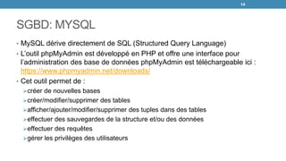 SGBD: MYSQL
• MySQL dérive directement de SQL (Structured Query Language)
• L’outil phpMyAdmin est développé en PHP et offre une interface pour
l’administration des base de données phpMyAdmin est téléchargeable ici :
https://www.phpmyadmin.net/downloads/
• Cet outil permet de :
créer de nouvelles bases
créer/modifier/supprimer des tables
afficher/ajouter/modifier/supprimer des tuples dans des tables
effectuer des sauvegardes de la structure et/ou des données
effectuer des requêtes
gérer les privilèges des utilisateurs
14
 